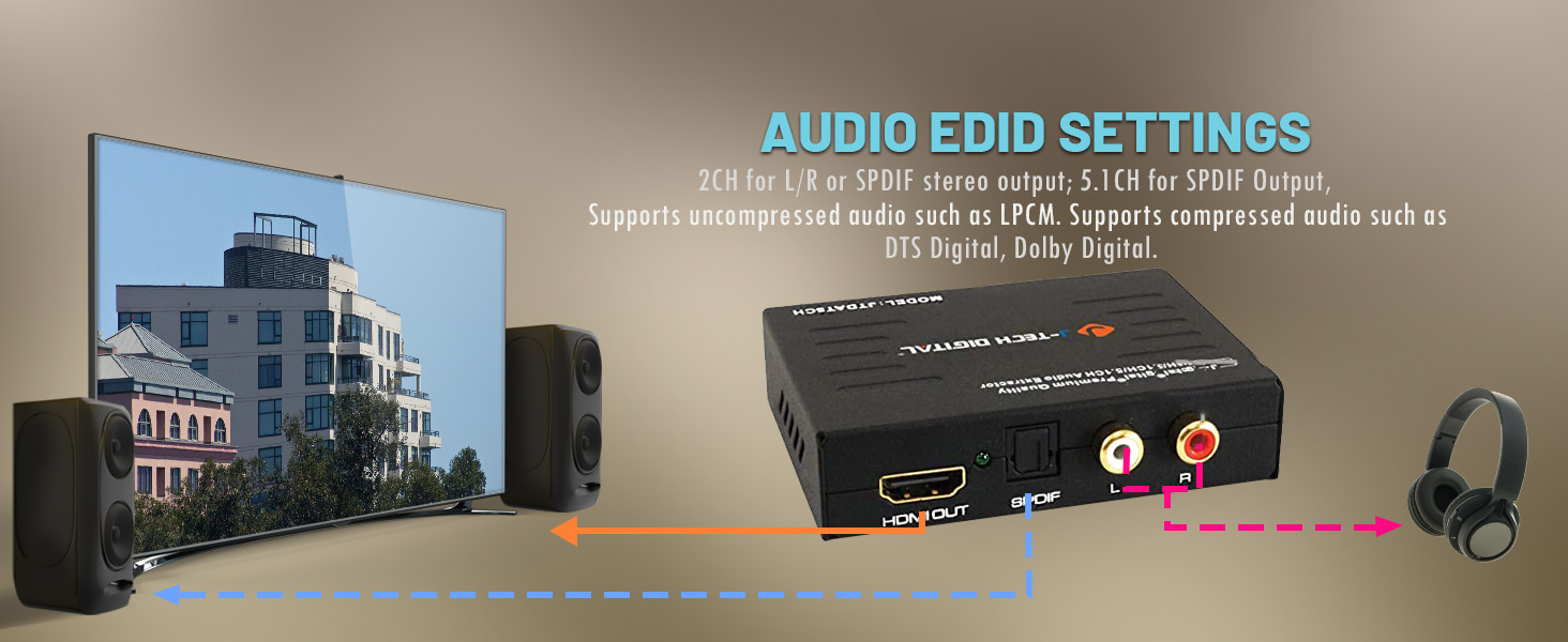 audio edid