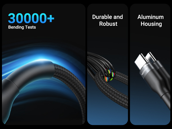 mini usb c cable