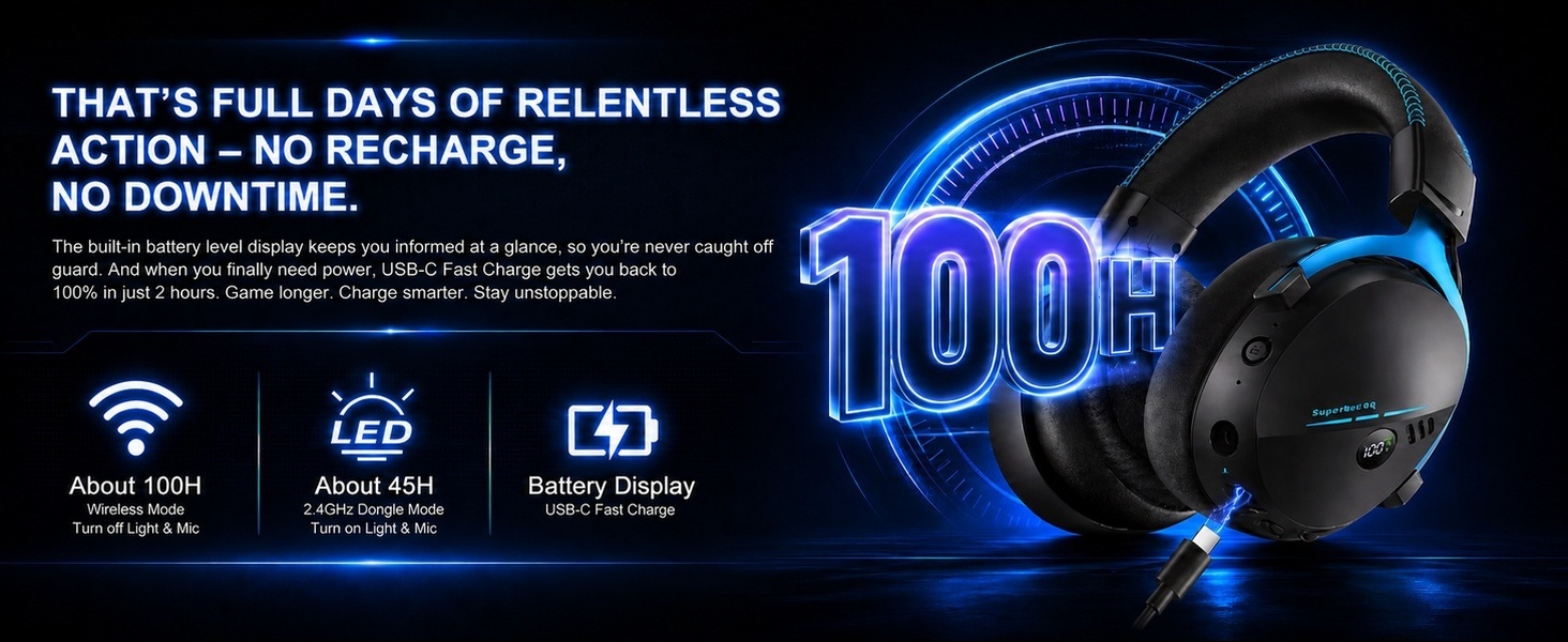 Text reads 'THAT'S FULL DAYS OF RELENTLESS ACTION – NO RECHARGE, NO DOWNTIME', '100H', featuring wireless Bluetooth headphones with glowing blue accents and battery life specifications displayed below.