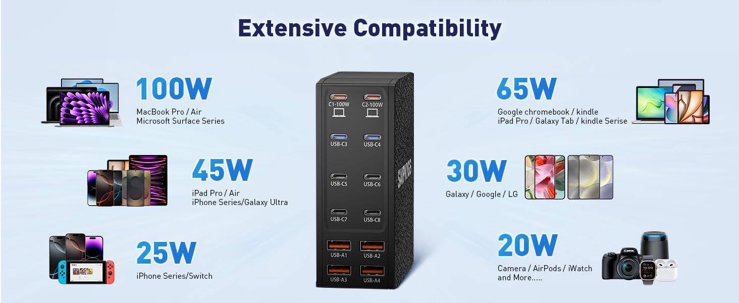 multi port usb charging station