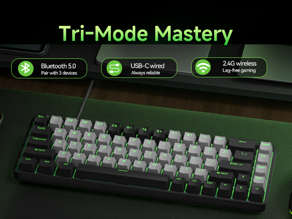 Text reads 'Tri-Mode Mastery'. Gaming keyboard with green LED backlighting featuring Bluetooth 5.0 and USB-C wired connectivity icons.