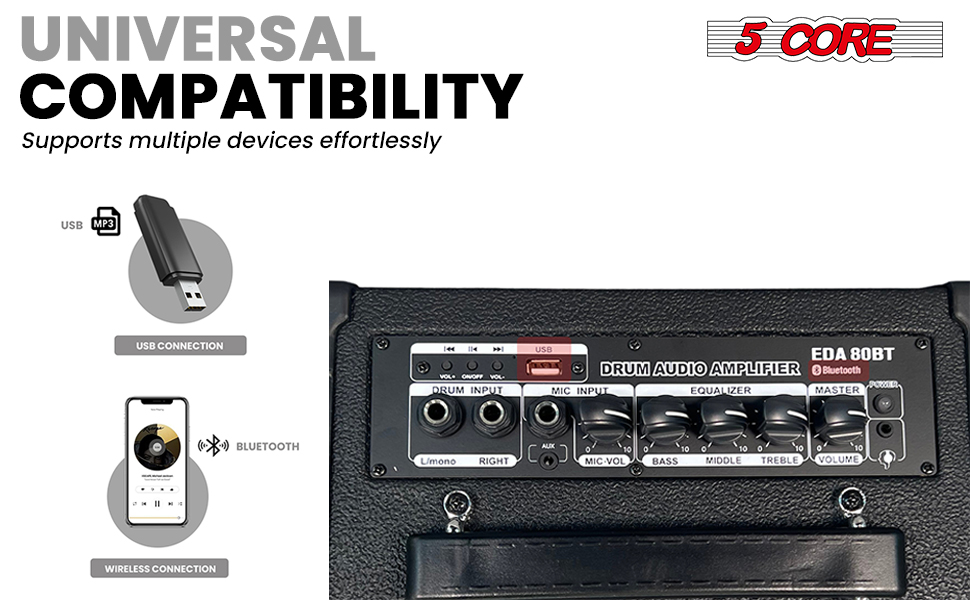 guitar amps,guitar+amp,guitar &amp;amp; bass amplifiers &amp;amp; preamps,bass amp,guitar amplifiers