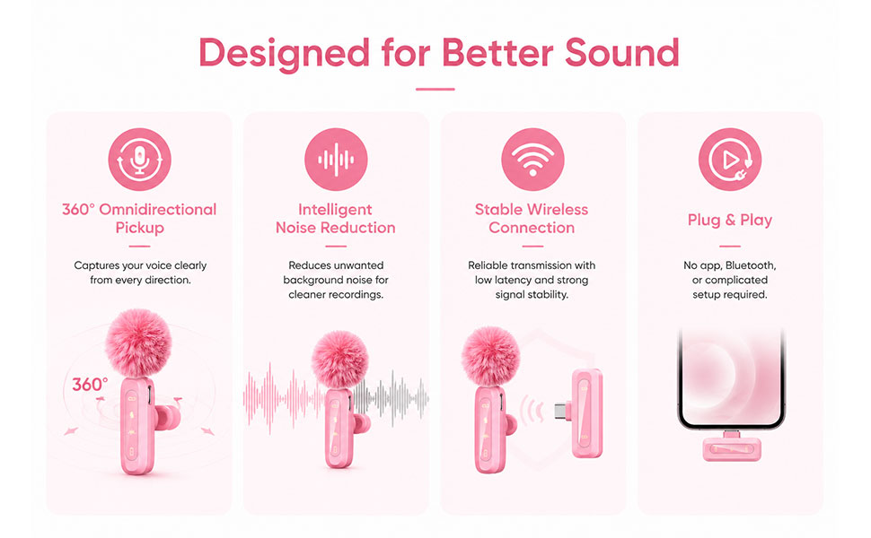 KoXeetech Pink Wireless Lavalier Microphone for iPhone/Android