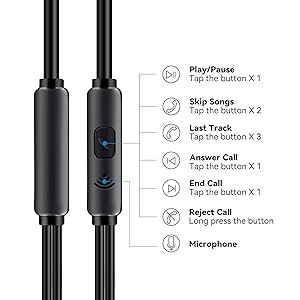 Multifunctional Button with Microphone