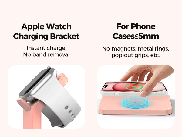 ANJANK Wireless Charging Station