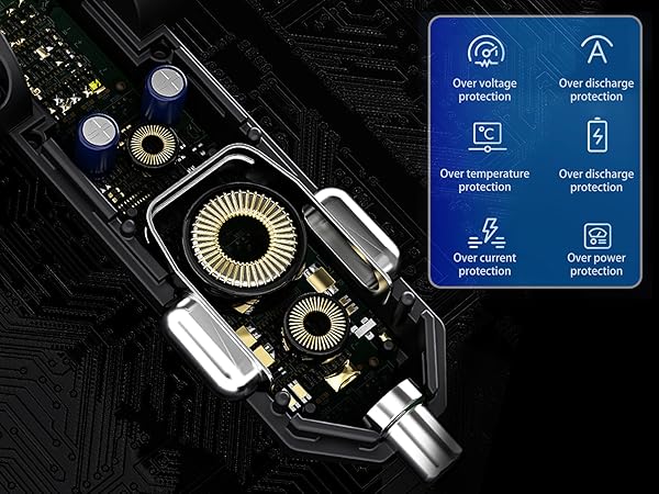 overcharge, overcurrent, over-voltage, temperature control and short-circuit protection