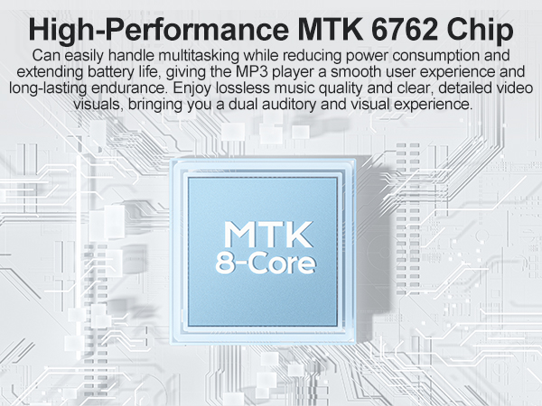 MP3 Player with Bluetooth and WiFi