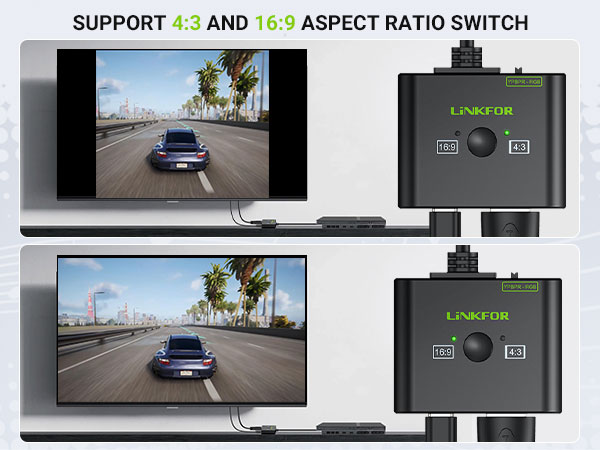 HDMI Converter