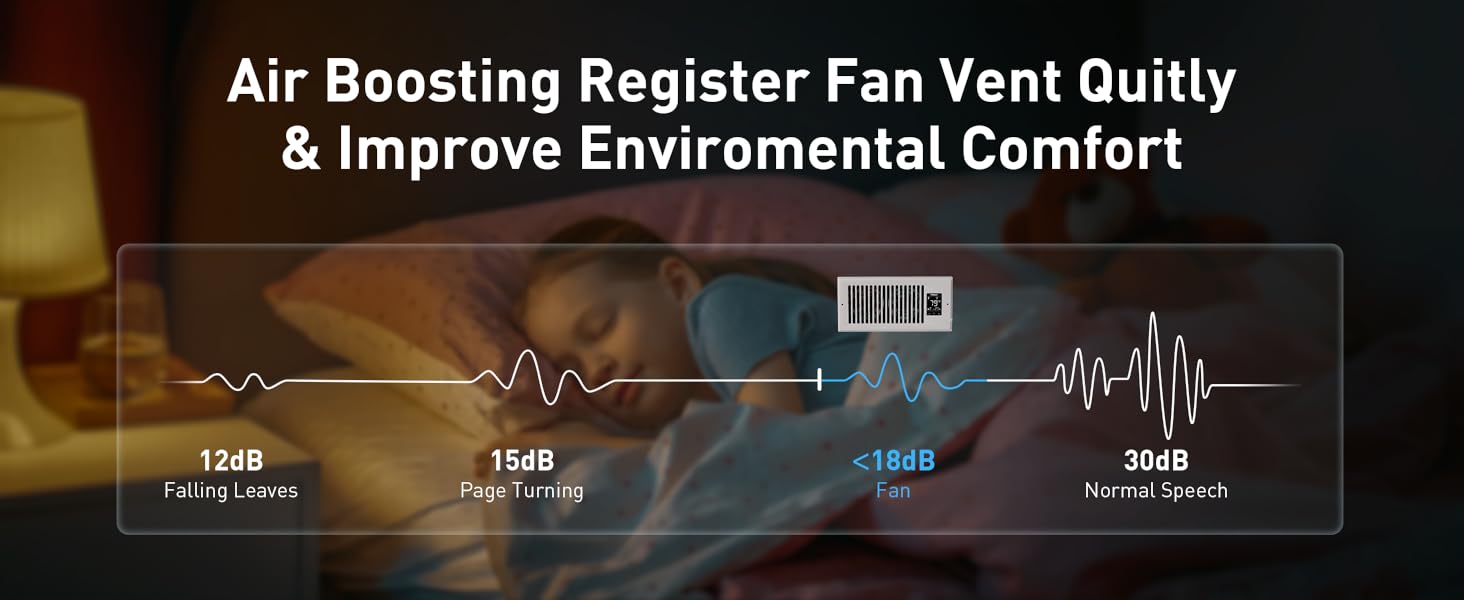 bedroom cooling system air boosting registering fan air boosting hvac fan ac vent