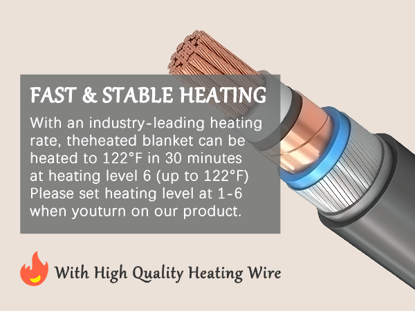 Heated Blanket Throw Size, 50'' X 60''