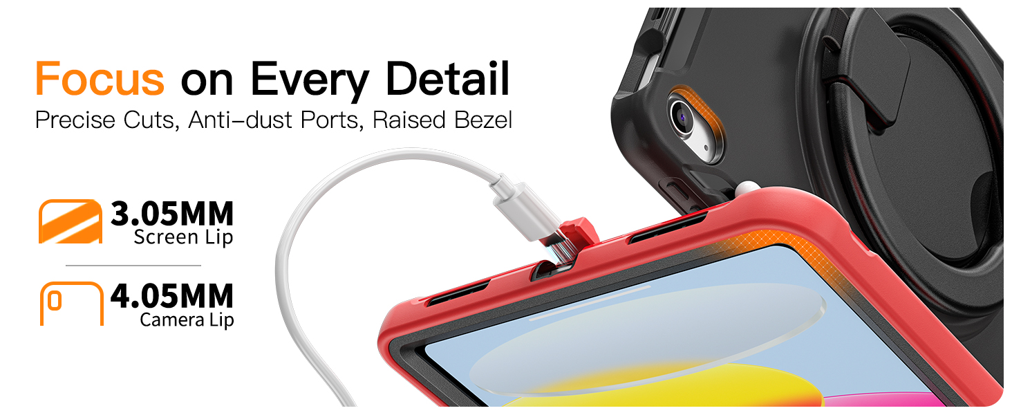 Focus on Every Detail