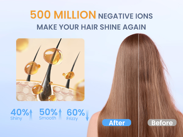 ionic hair dryer