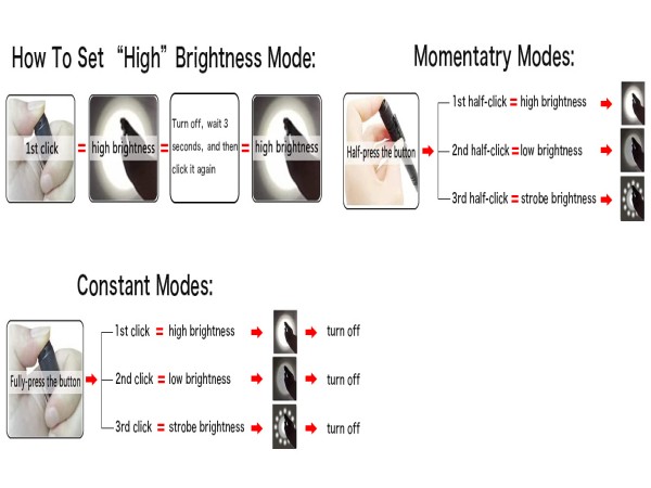 pen light rechargeable