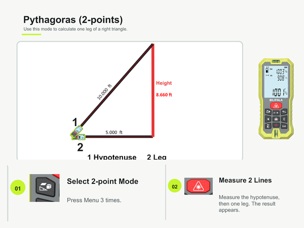 Pythagoras (2-points)