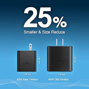 45WATT usb c charger