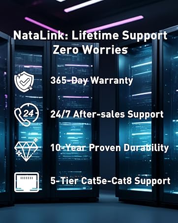 NataLink Support