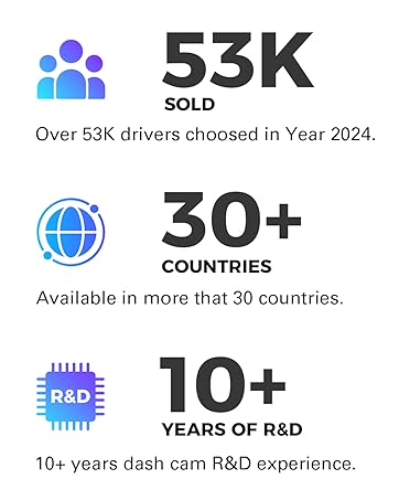 dash camera for cars wifi