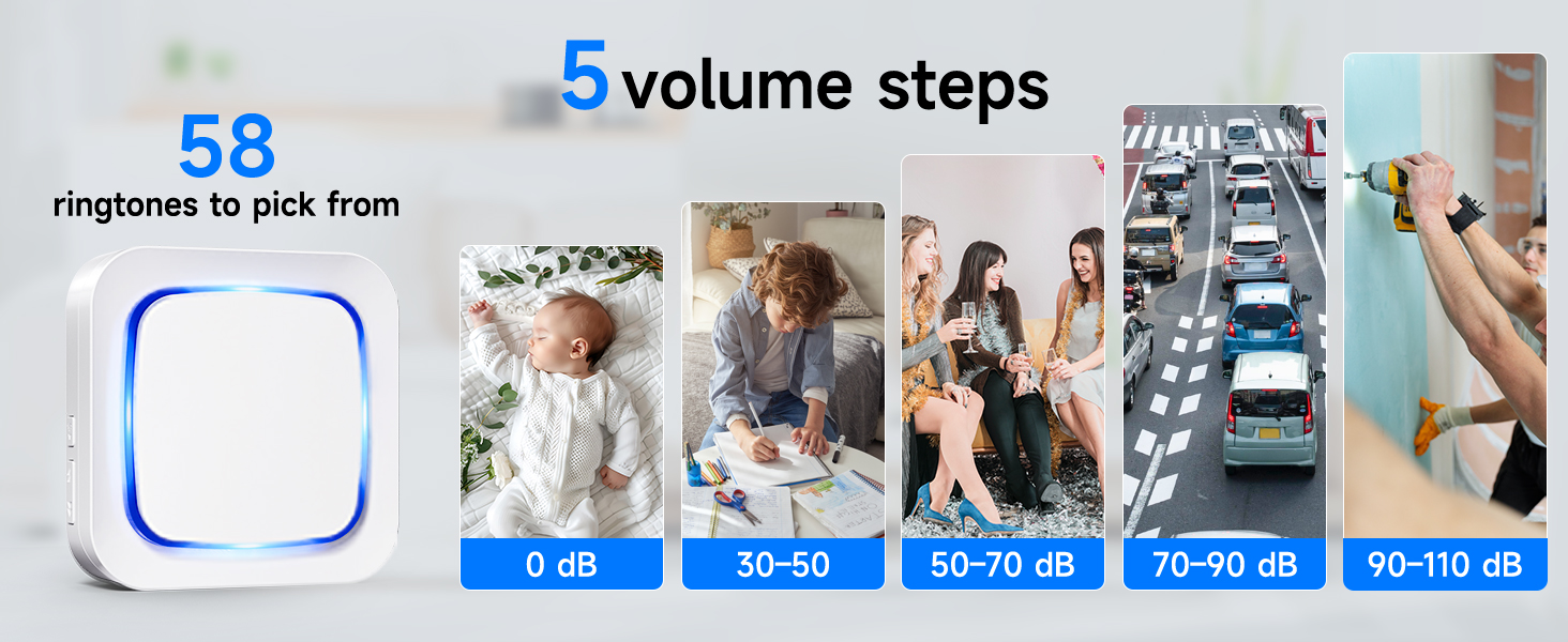 Wireless Doorbell Chime