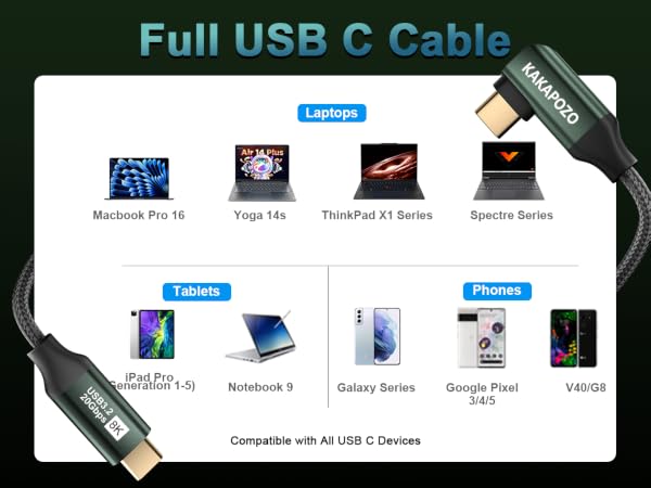 usb c 3.2 gen 2 cable