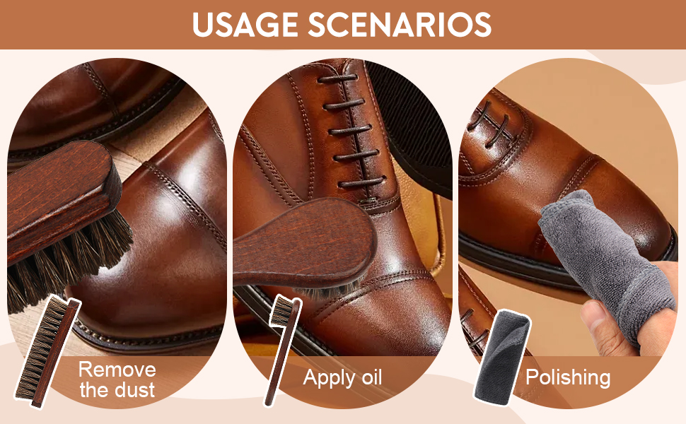 Usage Scenarios