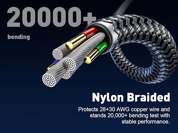 displayport to hdmi cable