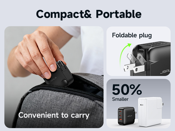65W USB C Wall Charger