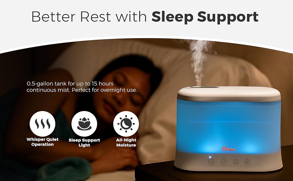 Better Rest