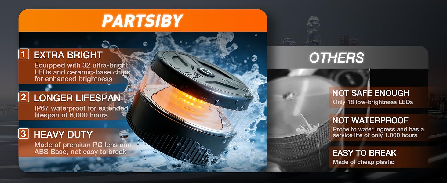 roadside safety small mini roof trailer rooftop usb-c work yellow usb