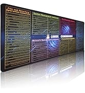 Raryine Linux Commands line Mouse pad,Large Size Linux Mousepad(35.4x15.74 in),Anti-Slip Desk pad...