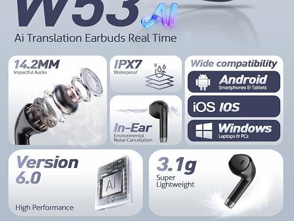 AI Translation Earbuds Real Time