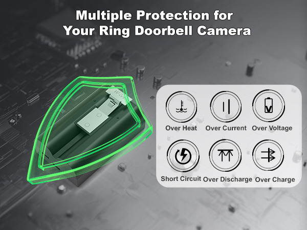 ring doorbell battery replacement