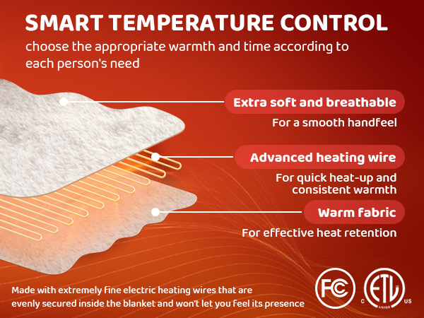 Electric heated blanket