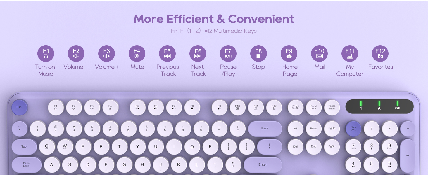 Fn+12 multimedia keys make work more efficient classroom apartment cafe bedroom back school college