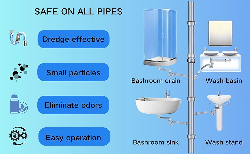 wild sink and drain cleaner