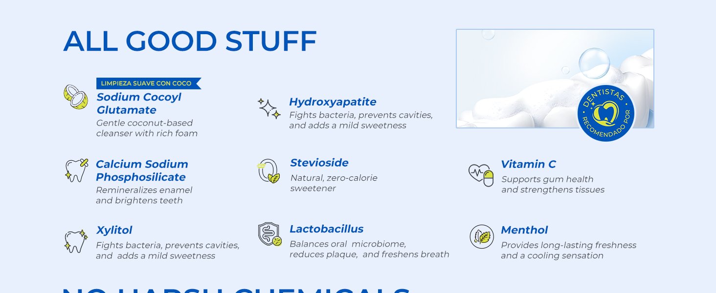 mouthwash tablets