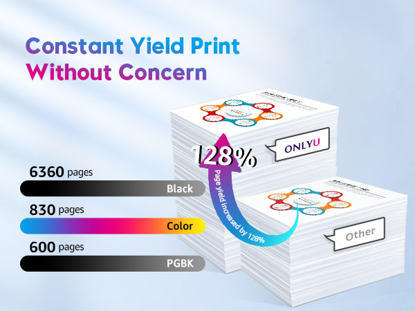 canon tr7520 ink cartridges