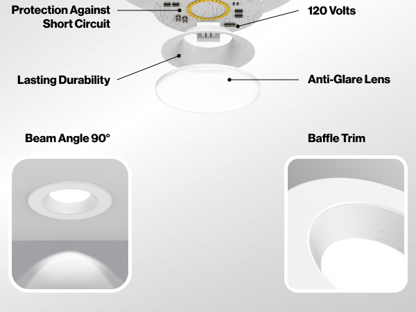 Low profile, High Brightness, Protection Against Short Circuit, 120 Volts, Lasting Durability