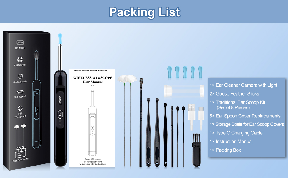 Packing List