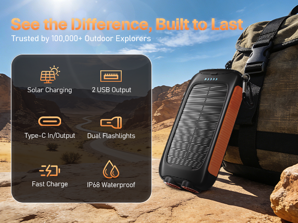 solar portable charger solar battery bank solar phone charger for iphone portable charger solar