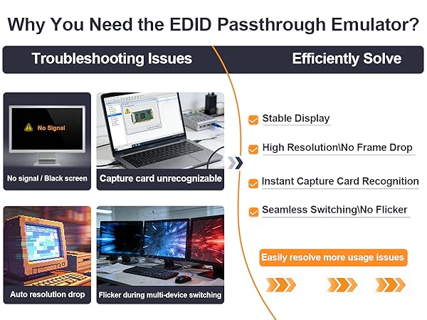 EDID Passthrough?HDMI Male to Female Adapter?Headless HDMI Adapter