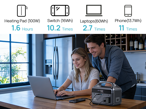 PORTABLE POWER STATION