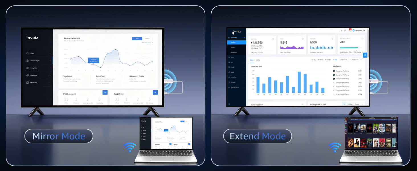 Wireless HDMI Display Adapter