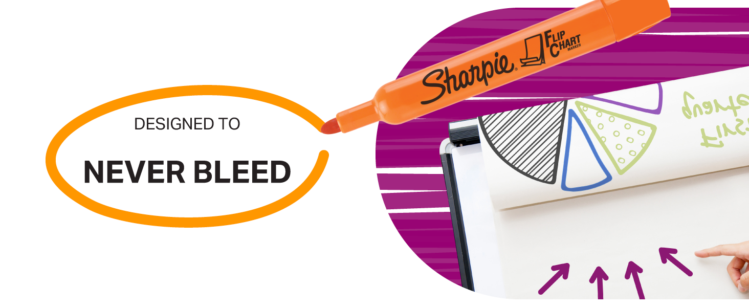 flip chart marker bullet tip sharpie orange never bleed white board office teacher presentation