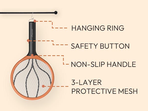 Safety Button, Hanging Ring, Non-slip handle, protective mesh, electric fly swatter