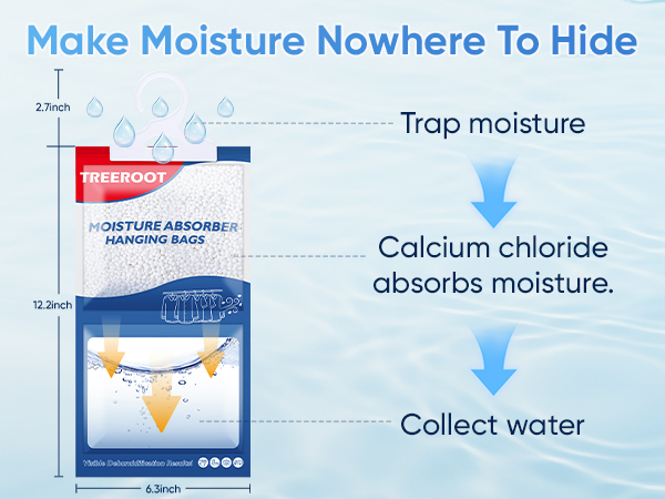 moisture absorbers