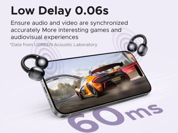Low Delay 0.06S