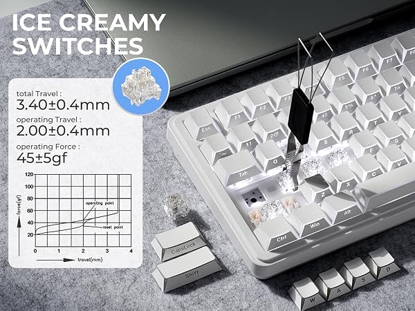 creamy keyboard