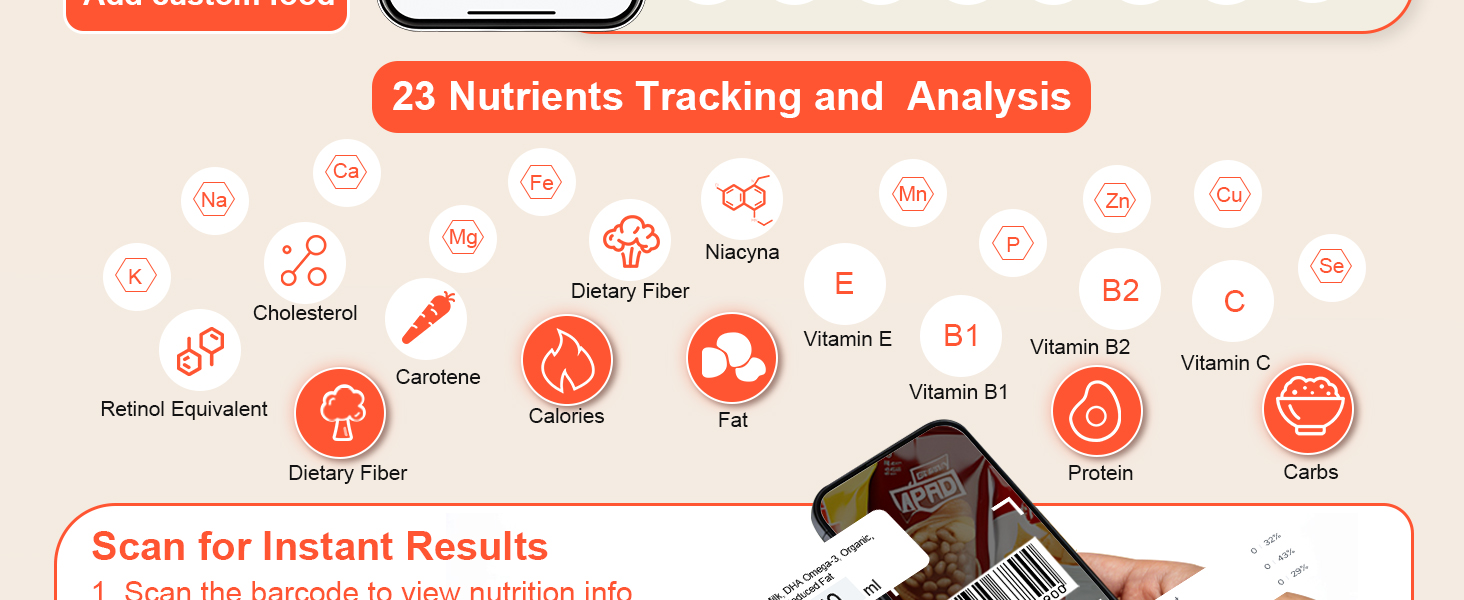 food weight scale