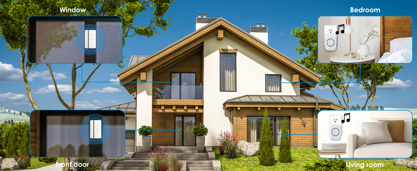 FULL HOUSE DOOR CHIME