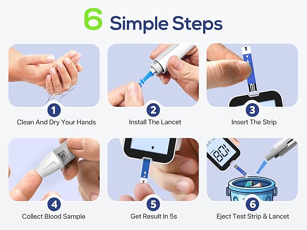 Blood Glucose Monitor